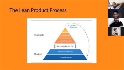 <b>Lean</b> <b>Product</b> Management is a management methodology that follows the entire lifecycle of a <b>product</b>. . Lean product process